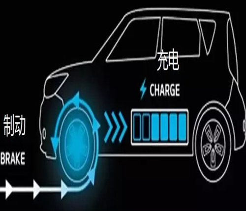 Braking energy recovery system makes longer range.