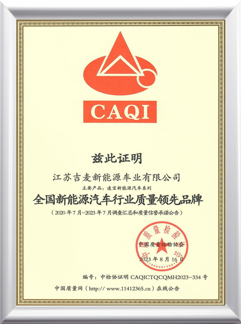 Certificates